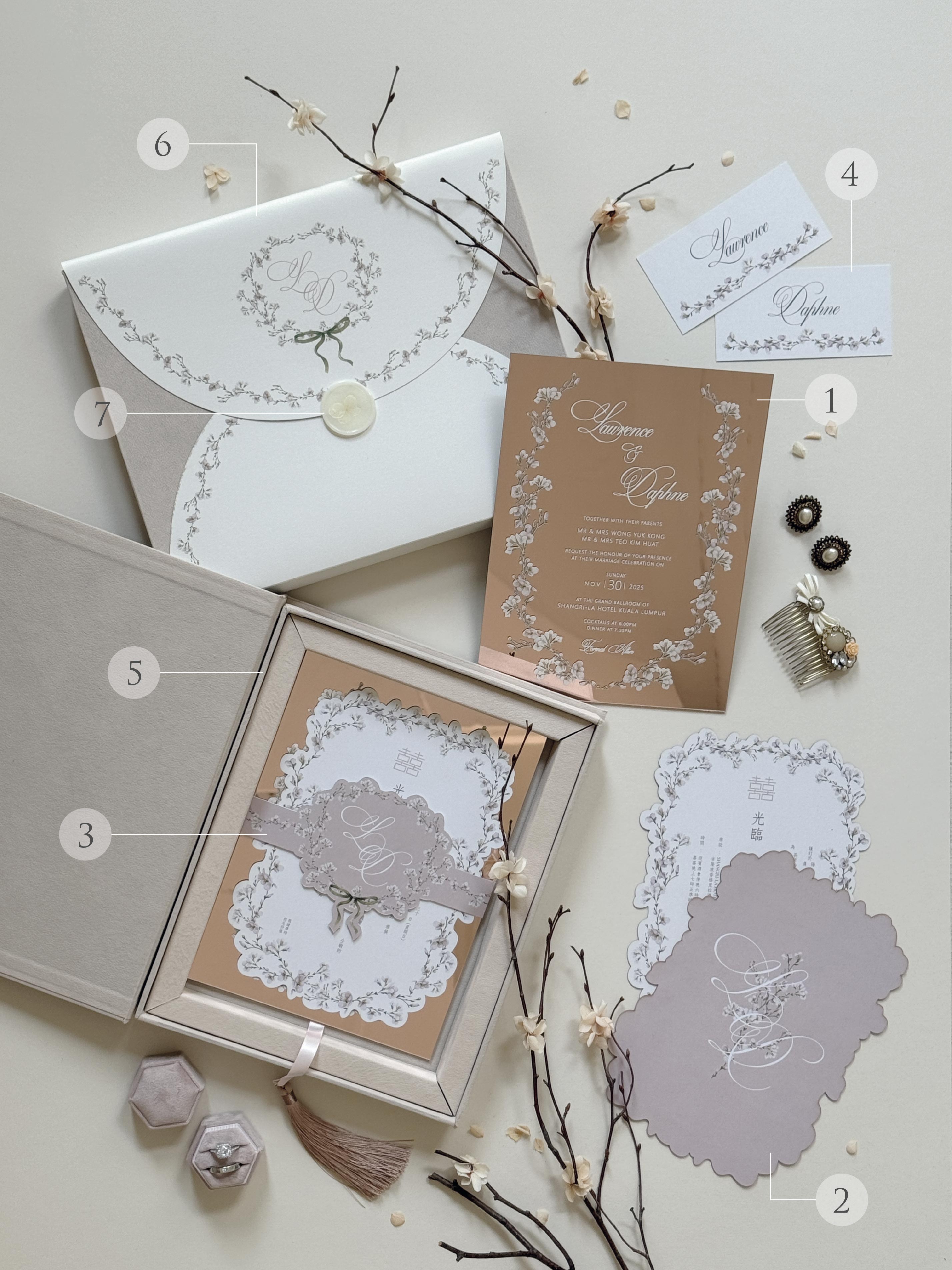 The Velvet Luxury Suite