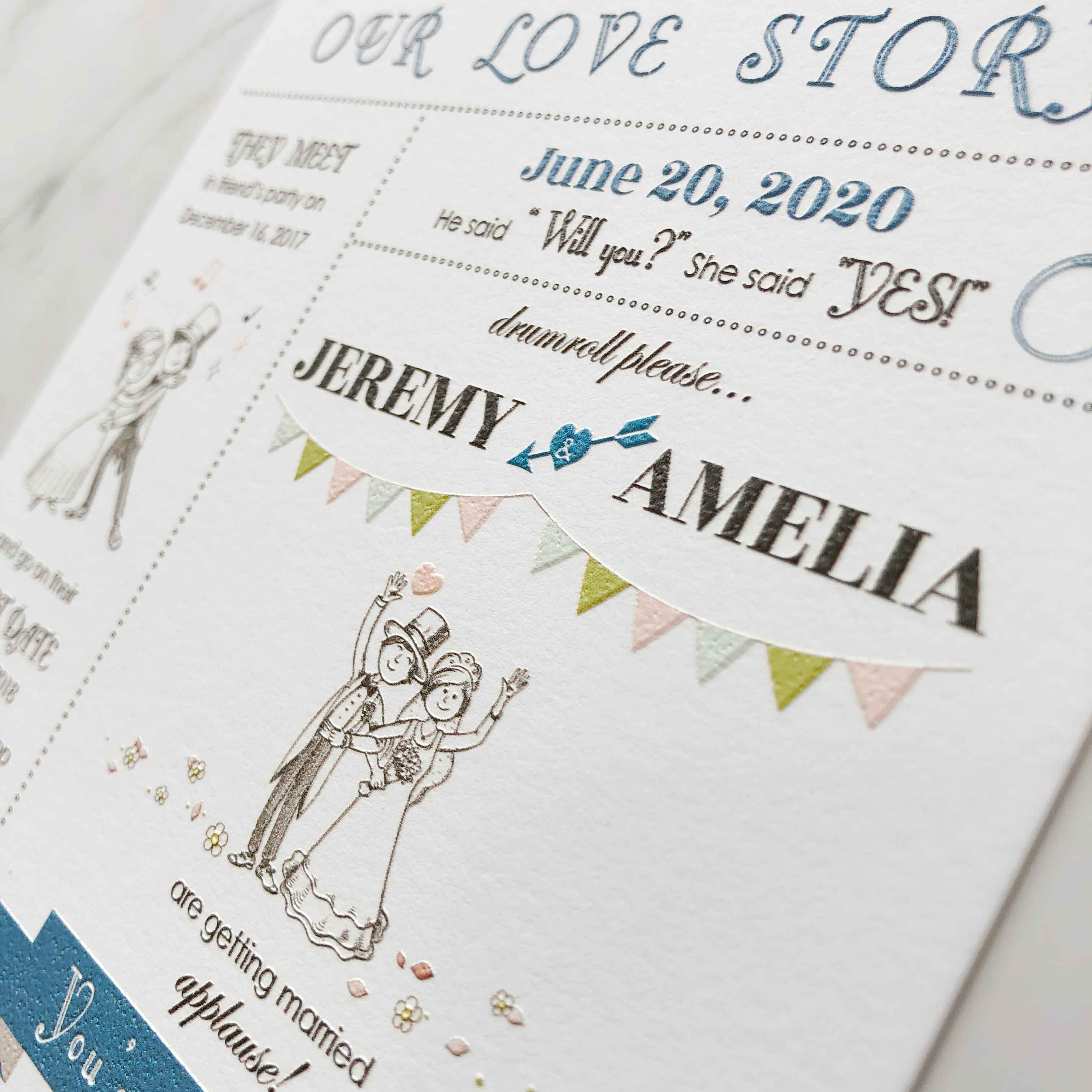 Raised Print Wedding Invitations deliver an aesthetic finishing and unmatchable texture whilst promising an appealing and alluring visual impact as well as a lasting impression upon touch with its elevated features.