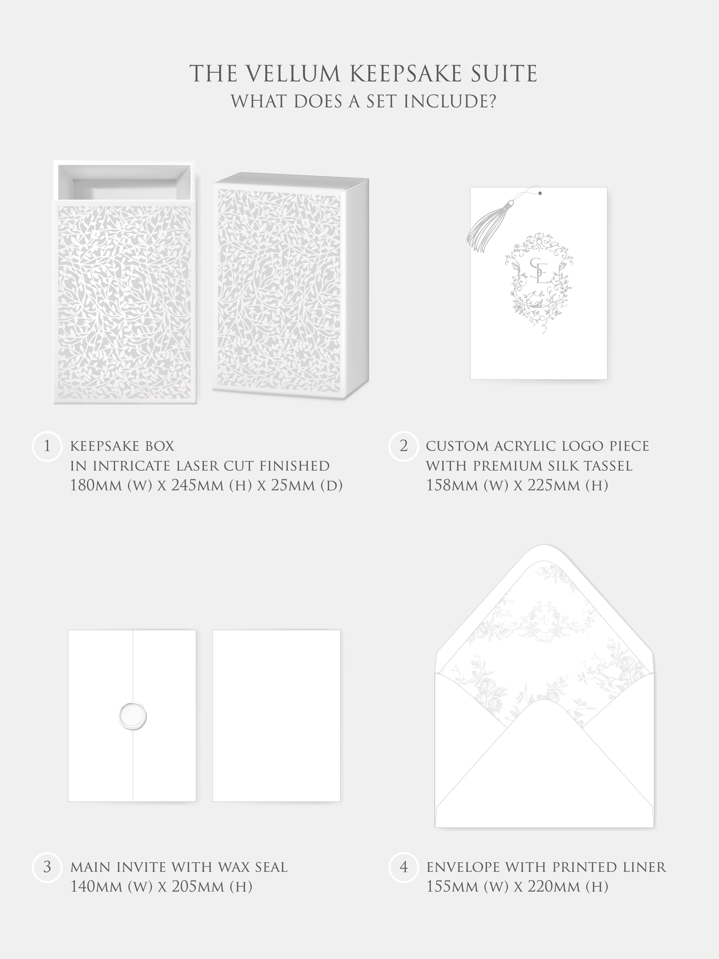 The Vellum Keepsake Suite