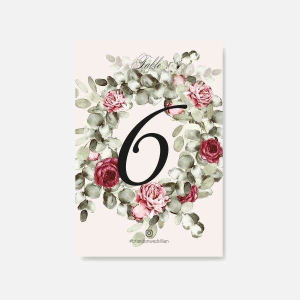 Table Numbers 1
